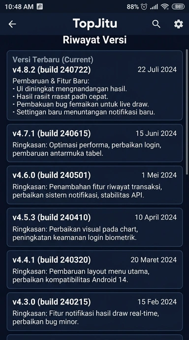 Tampilan riwayat versi topjitu